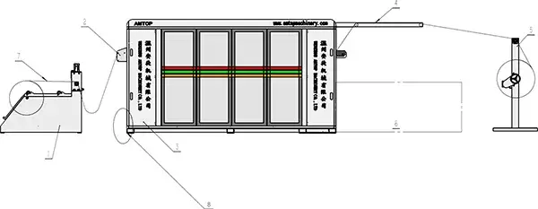 Plastic Cup Thermoforming Machine